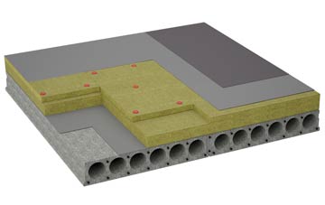considerations of Aldclune flat roofing insulation
